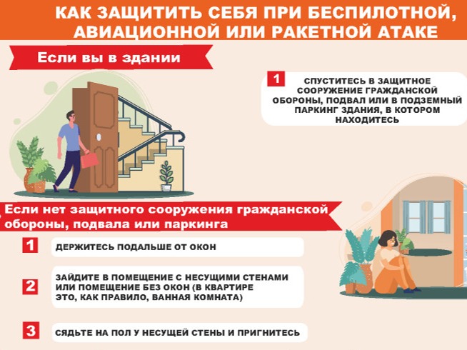 Порядок действий при получении сигнала «РАКЕТНАЯ ОПАСНОСТЬ».