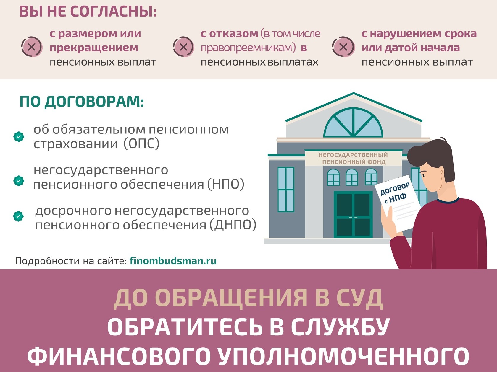 Как решить спор с негосударственным пенсионным фондом (НПФ) по пенсионным выплатам без суда — просто и понятно.